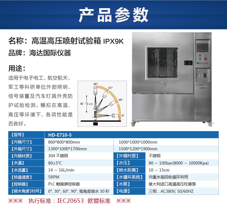 HD-E710-5高溫高壓噴射試驗箱-06