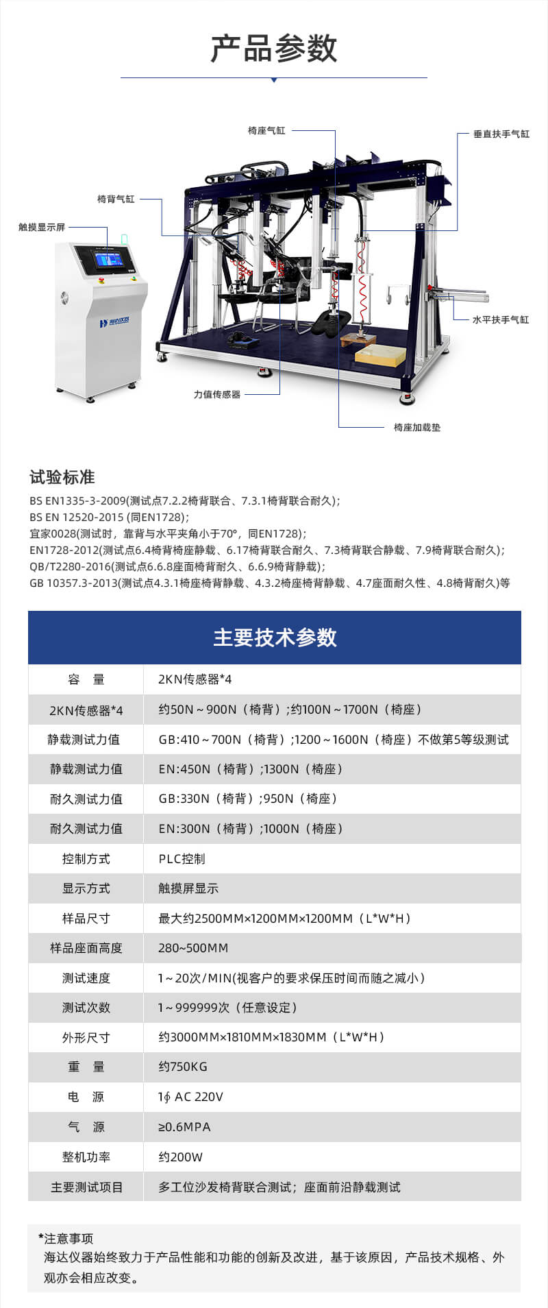 2. HD-F761三坐沙發(fā)測試儀詳情頁_03